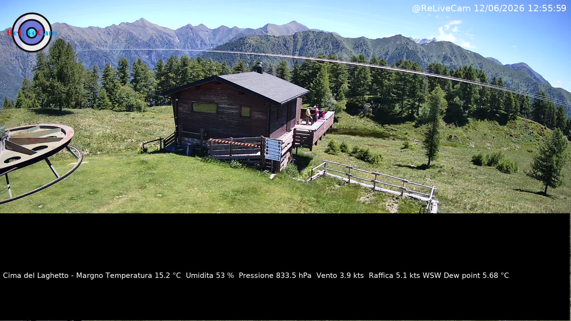 Timelapse del 12/06/2026