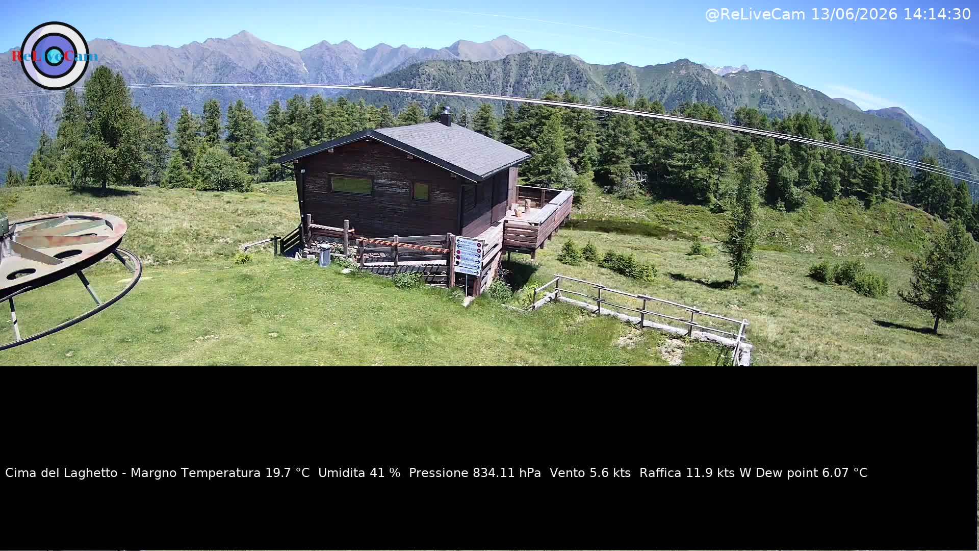Timelapse del 13/06/2026