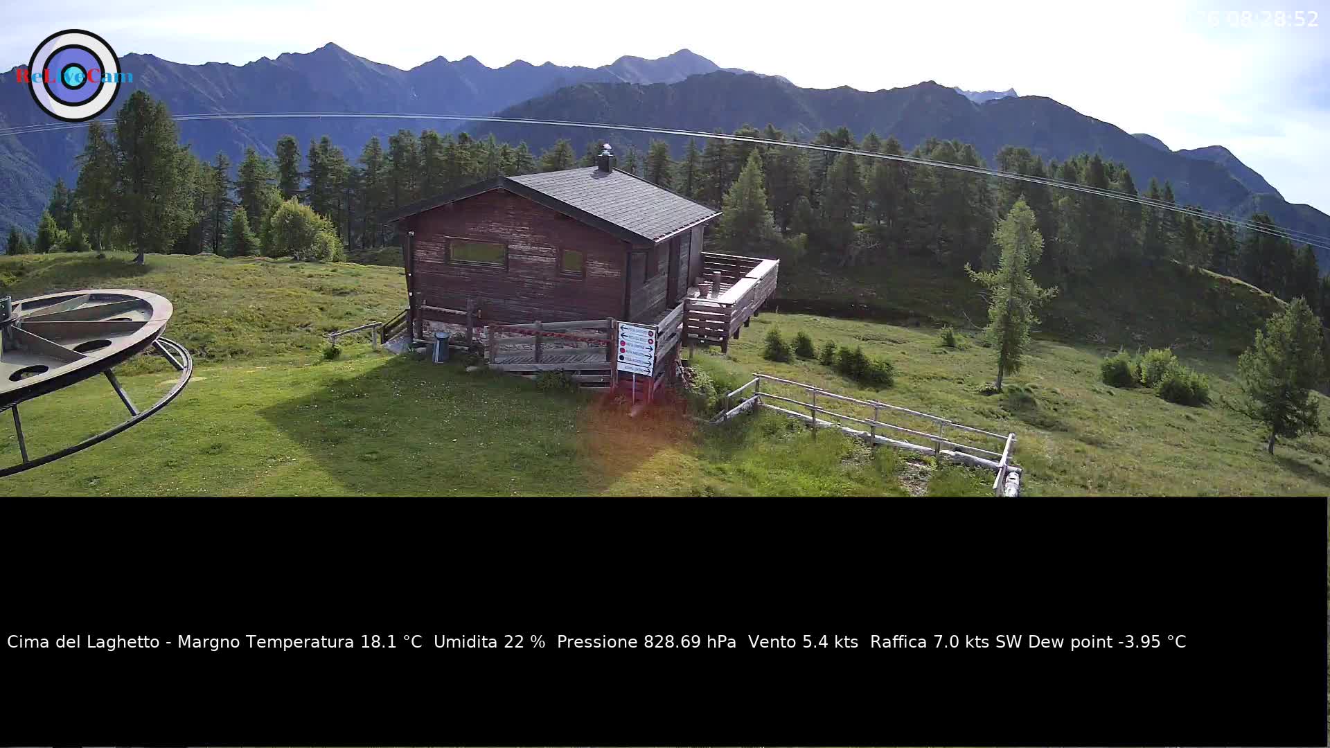 Timelapse del 14/06/2026