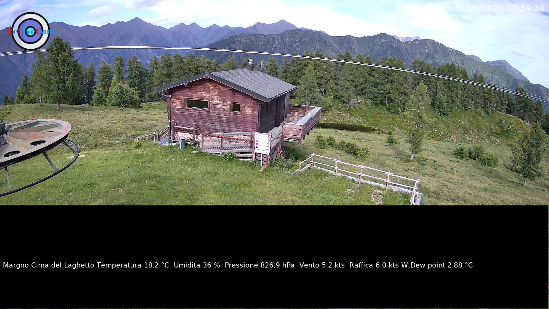 Timelapse del 15/06/2026