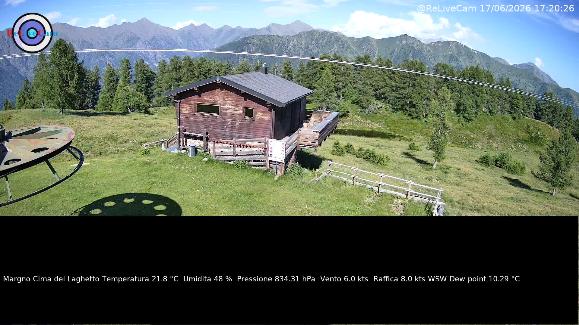 Timelapse del 17/06/2026