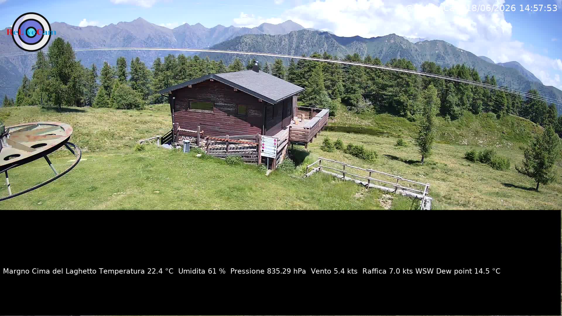 Timelapse del 18/06/2026