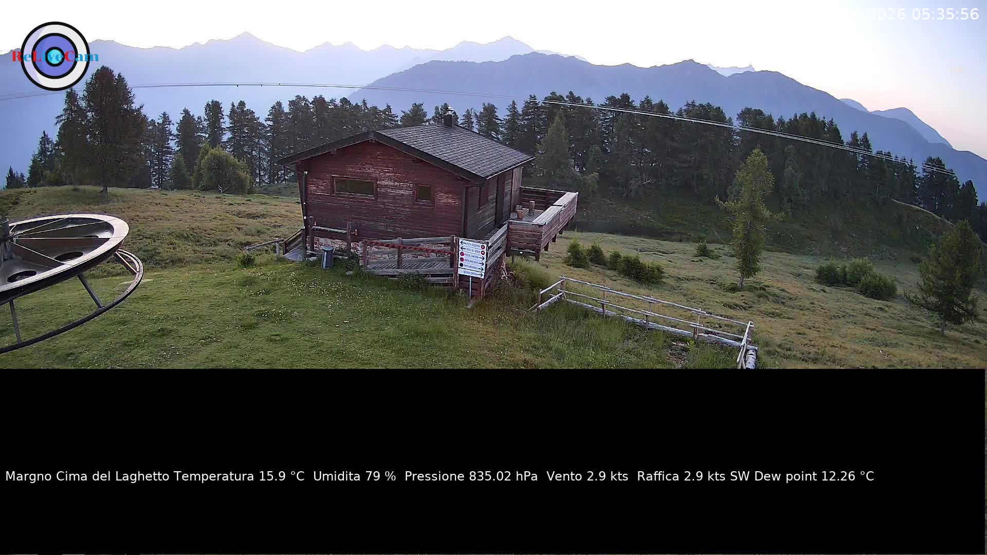 Timelapse del 19/06/2026
