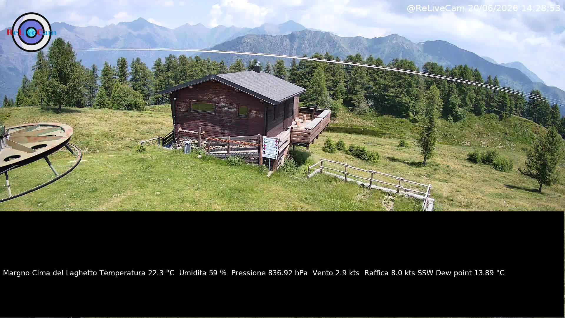 Timelapse del 20/06/2026