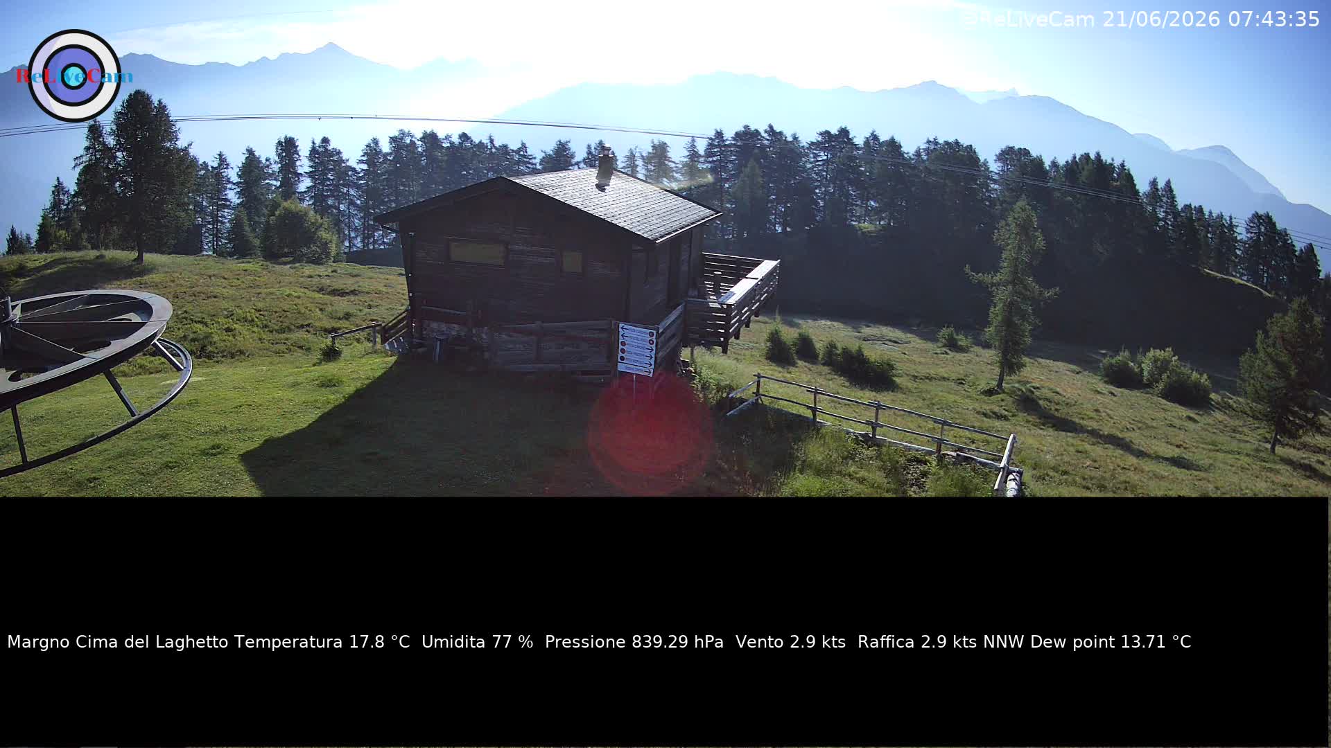 Timelapse del 21/06/2026