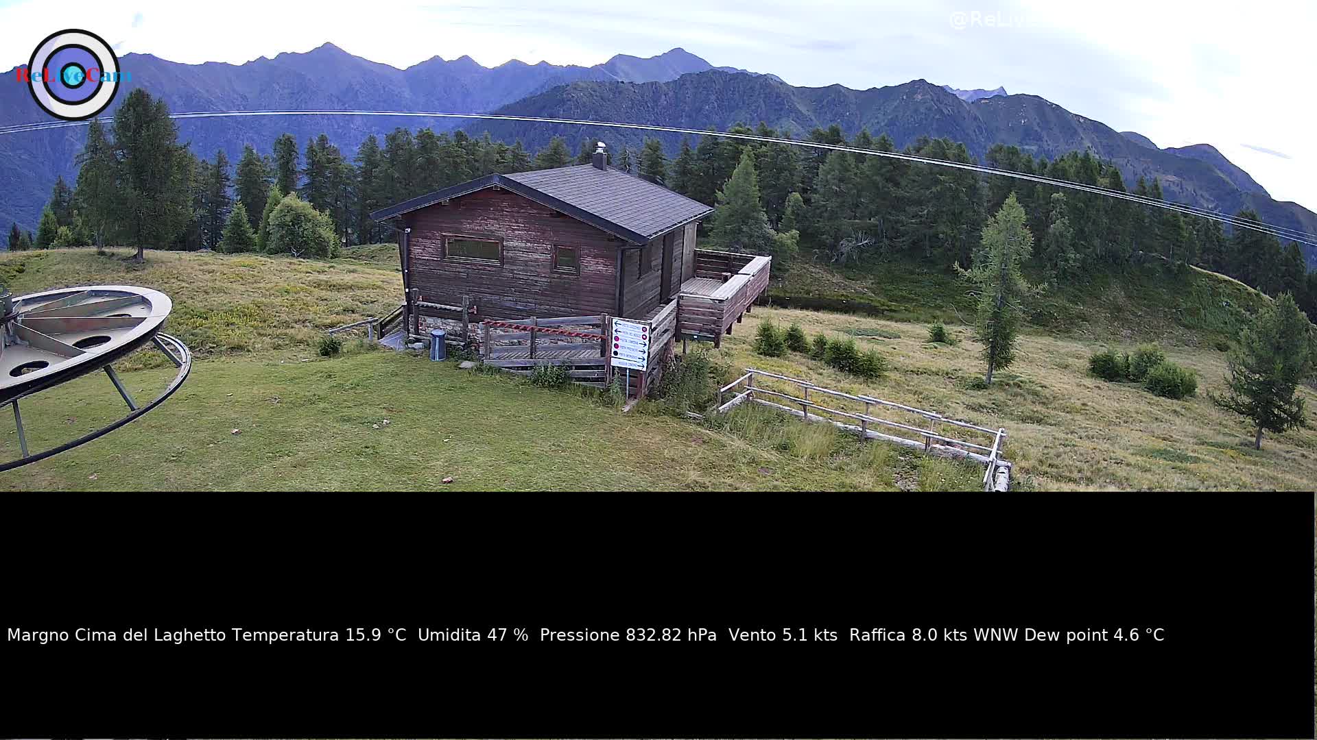 Timelapse del 06/07/2026