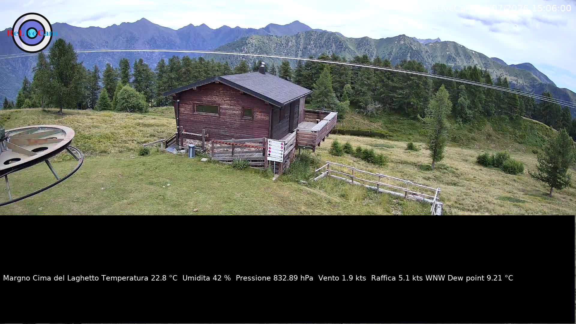 Timelapse del 06/07/2026