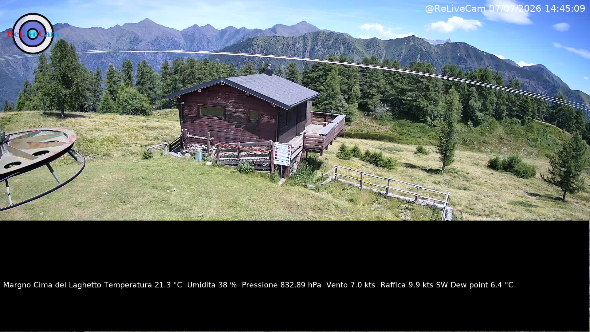 Timelapse del 07/07/2026