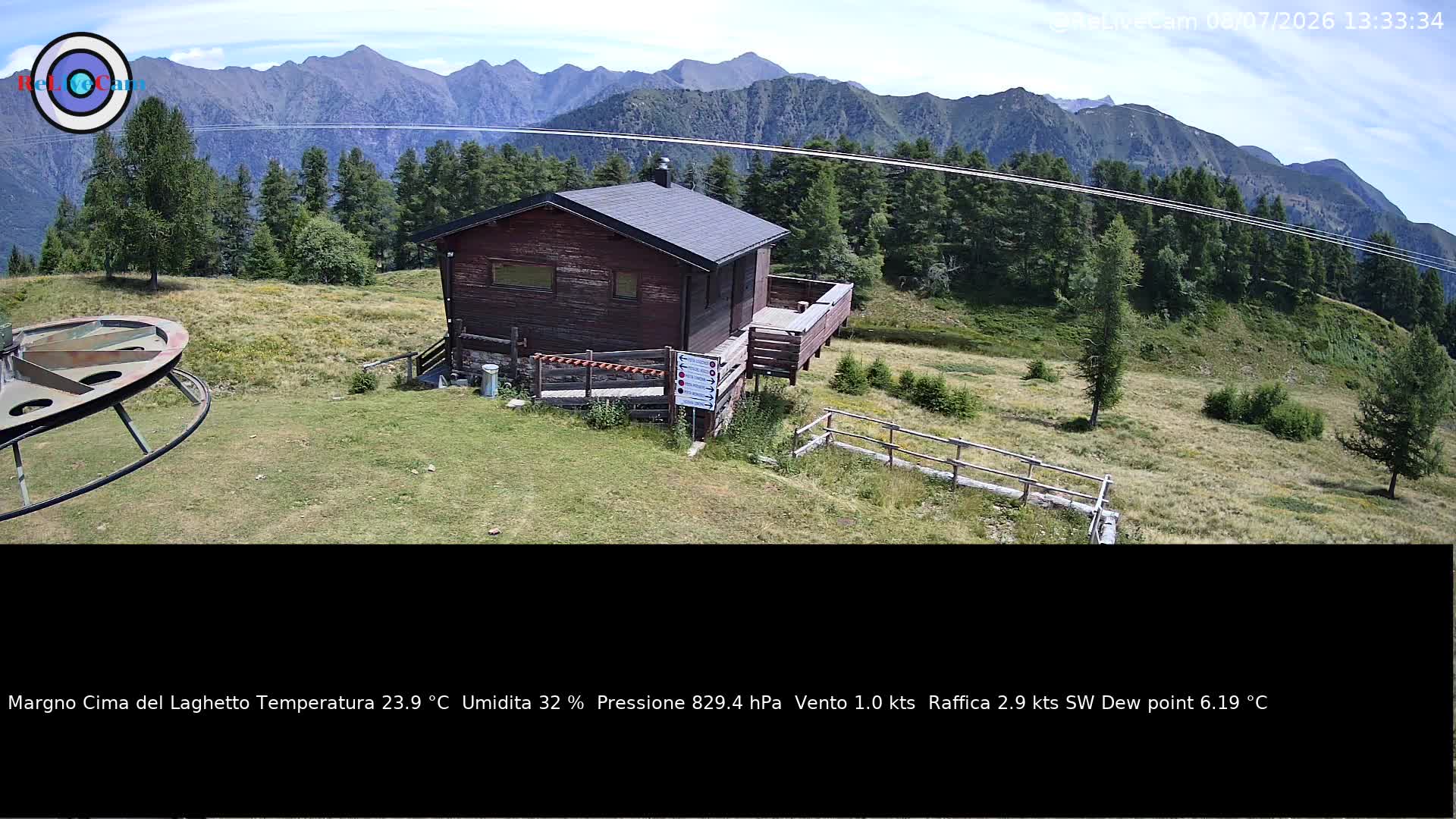 Timelapse del 08/07/2026