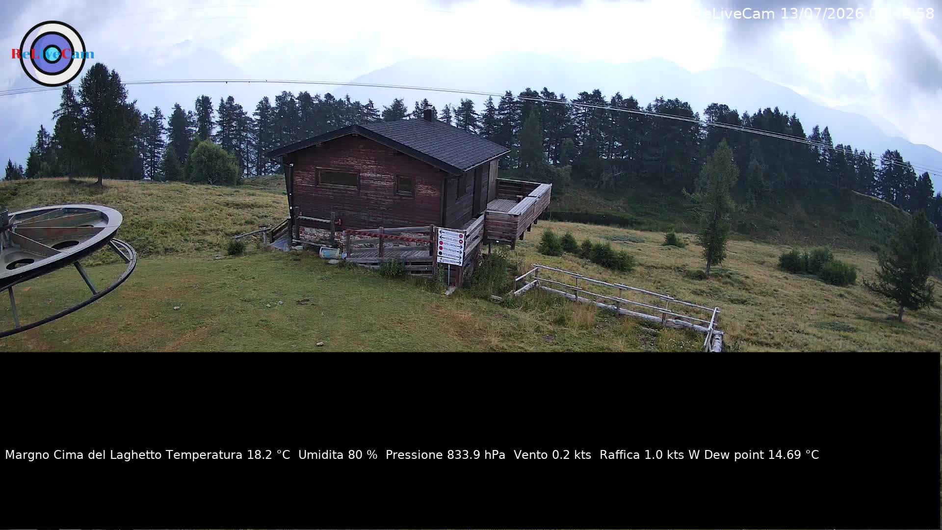 Timelapse del 13/07/2026