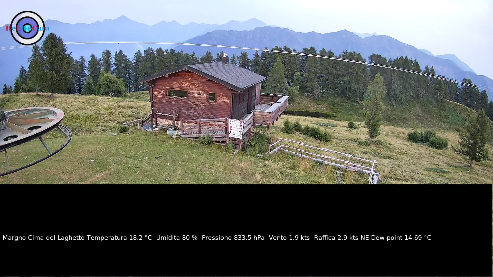 Timelapse del 13/07/2026