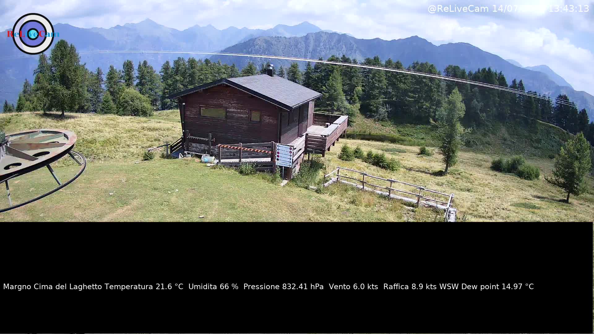 Timelapse del 14/07/2026