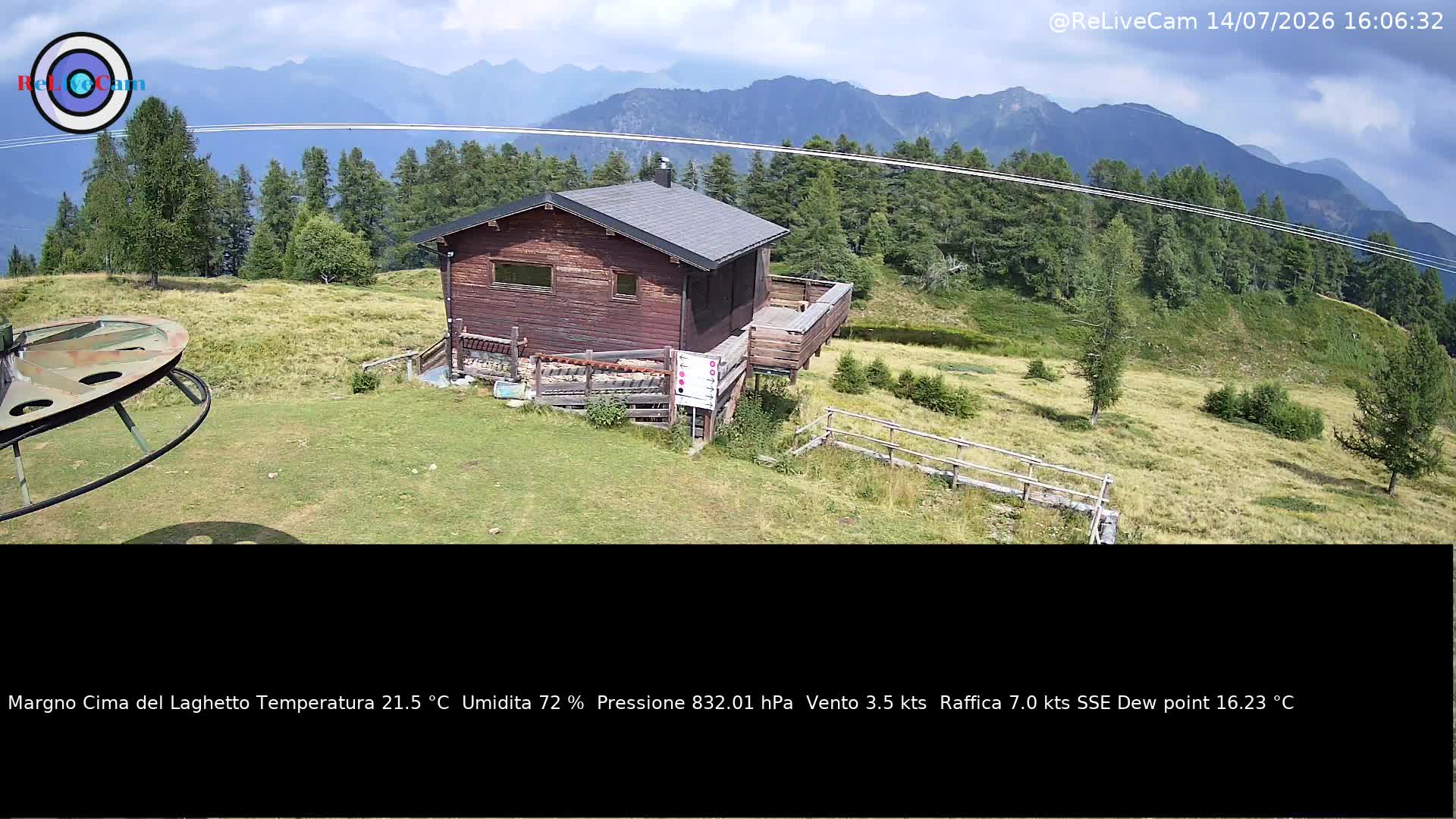 Timelapse del 14/07/2026