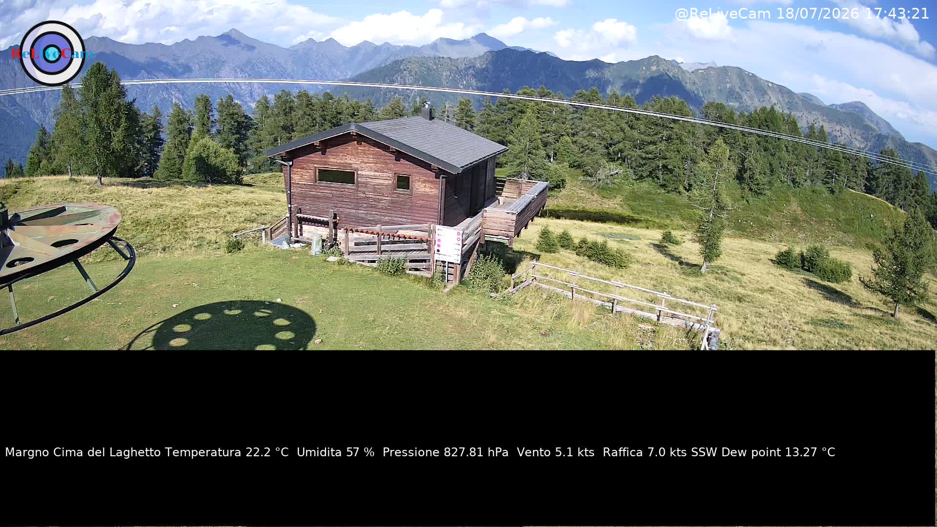 Timelapse del 18/07/2026