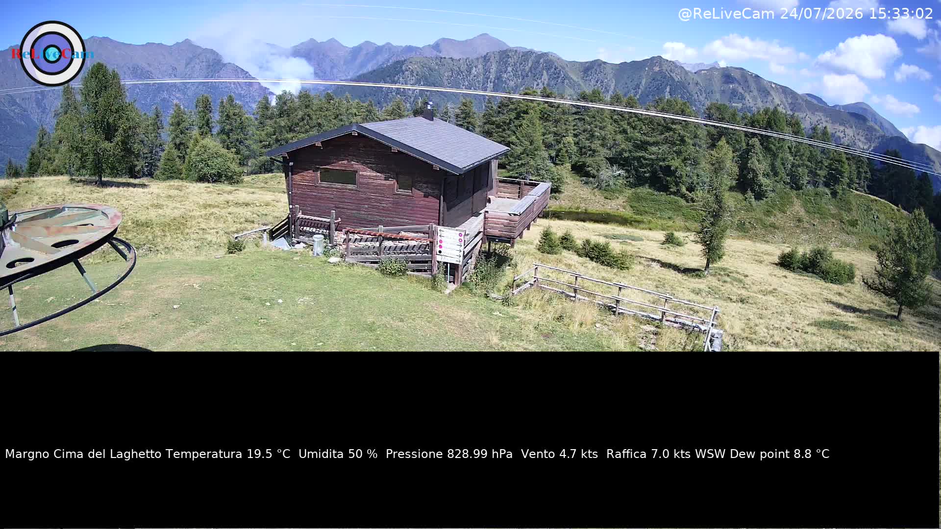 Timelapse del 24/07/2026