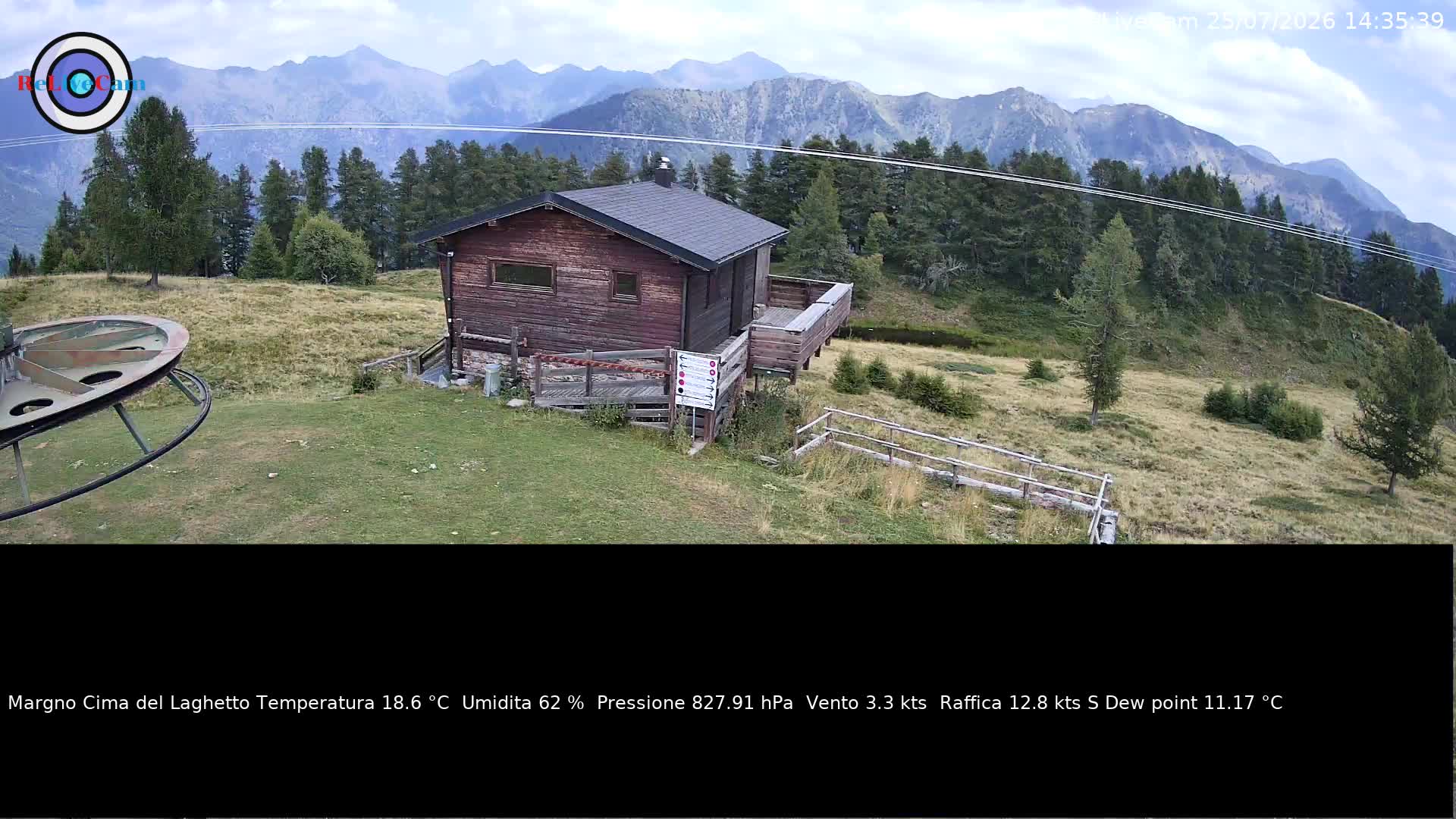Timelapse del 25/07/2026