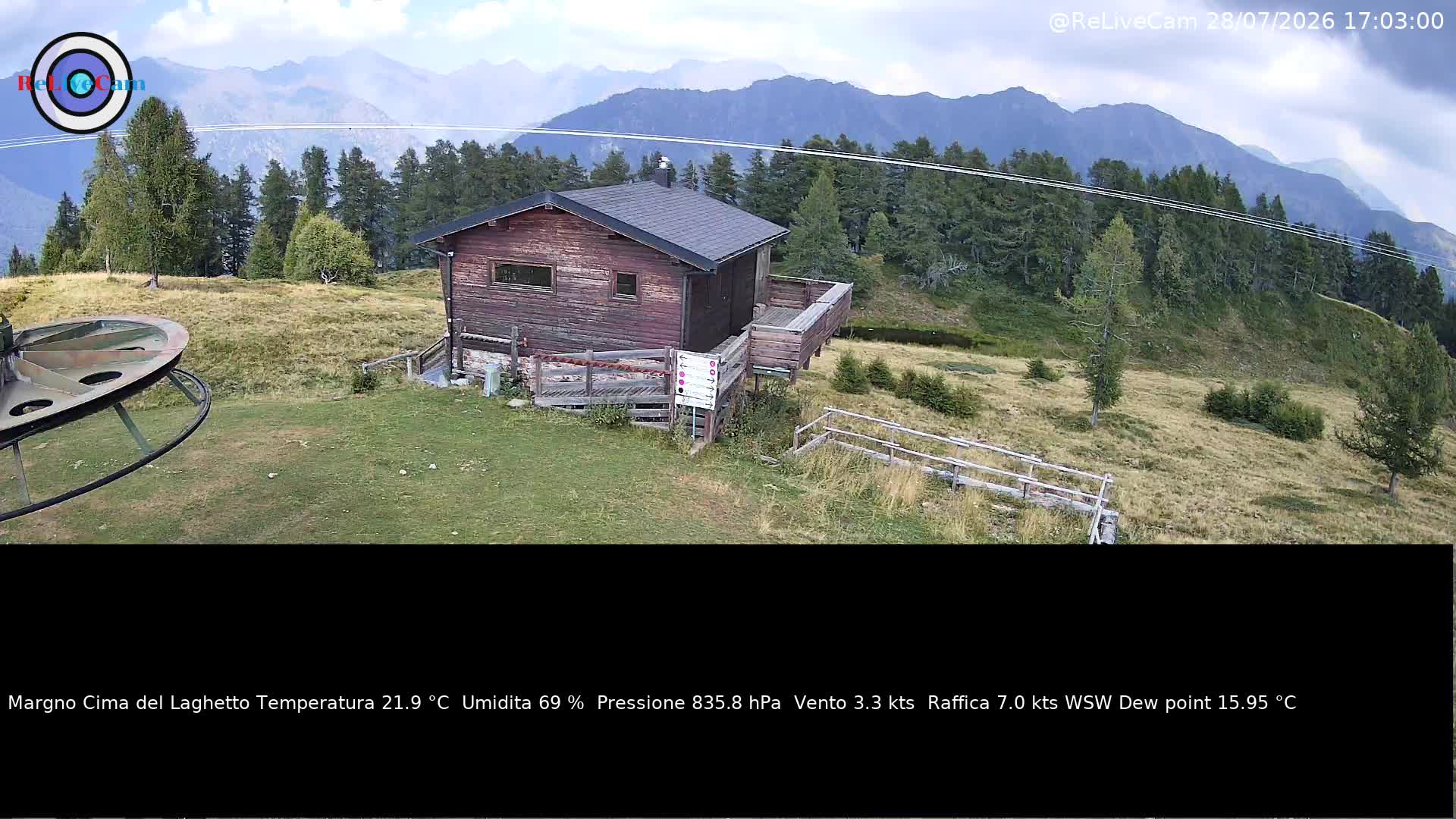 Timelapse del 28/07/2026