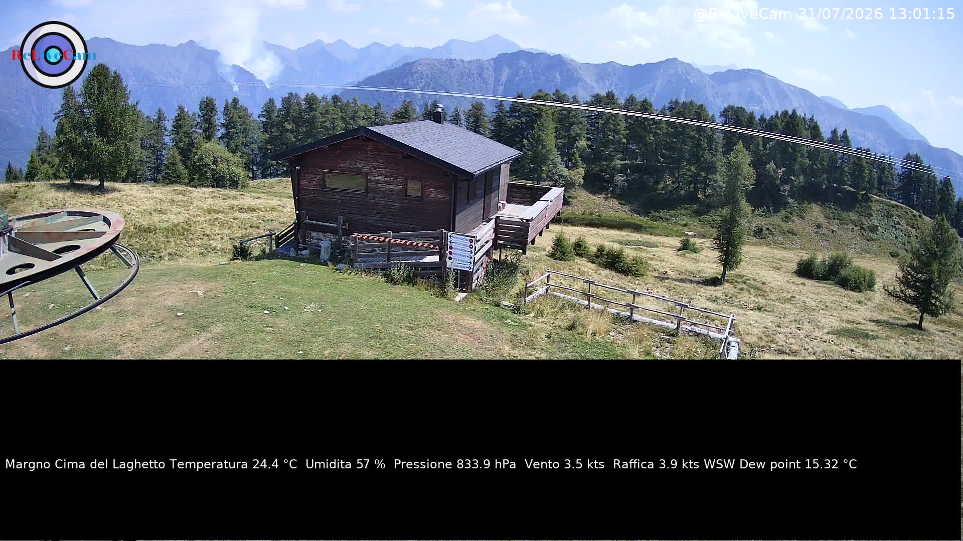 Timelapse del 31/07/2026
