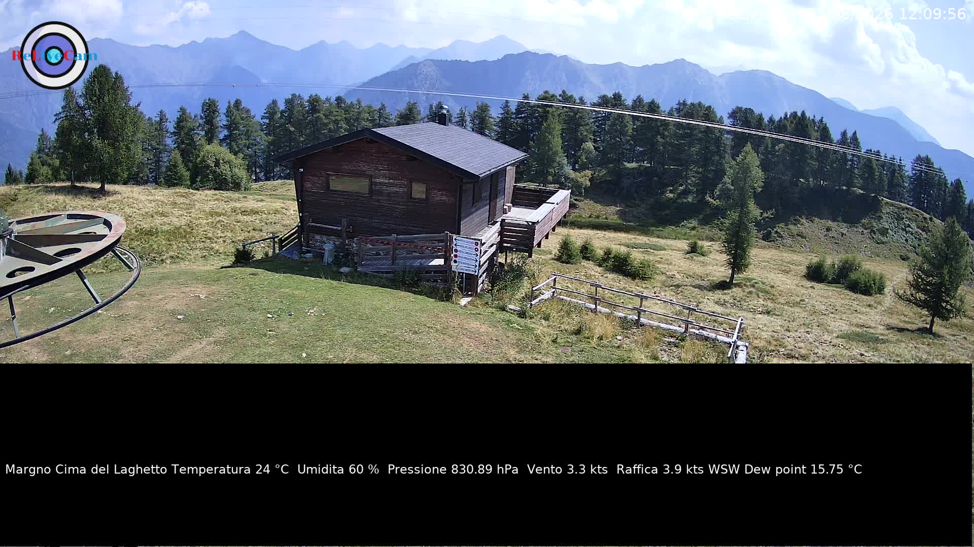 Timelapse del 01/08/2026