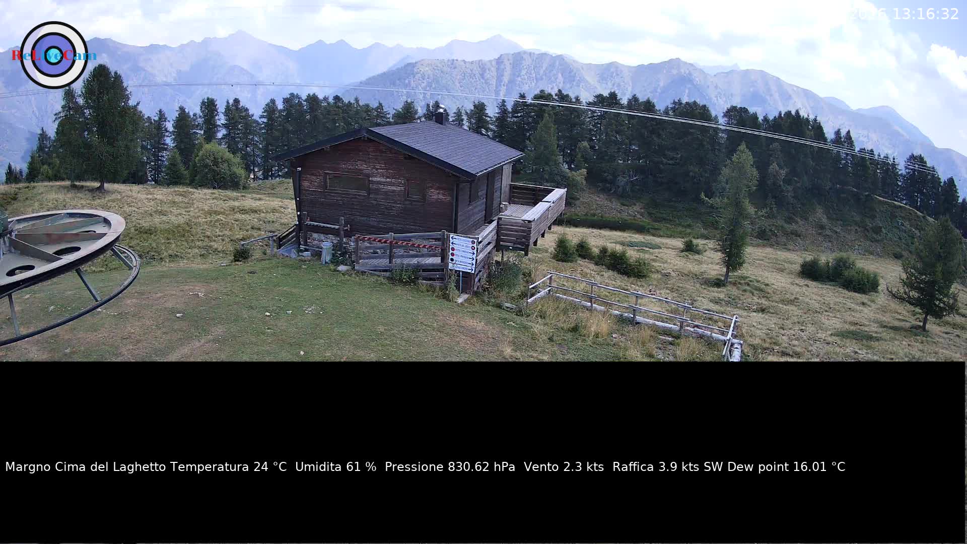 Timelapse del 01/08/2026