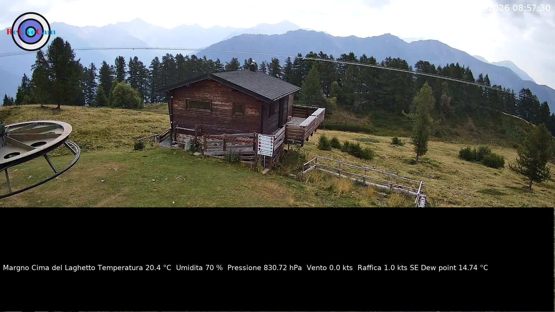 Timelapse del 02/08/2026