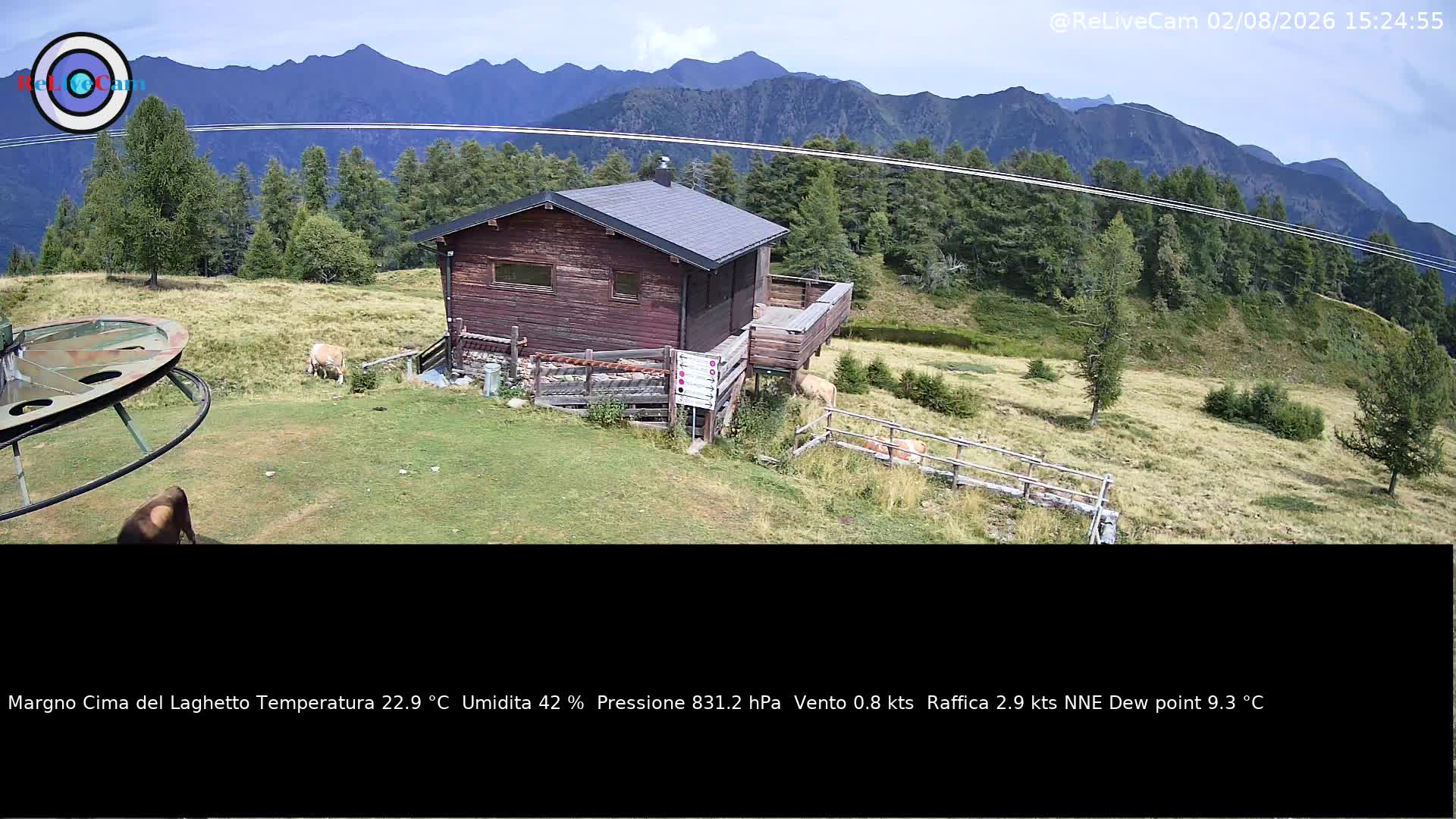 Timelapse del 02/08/2026