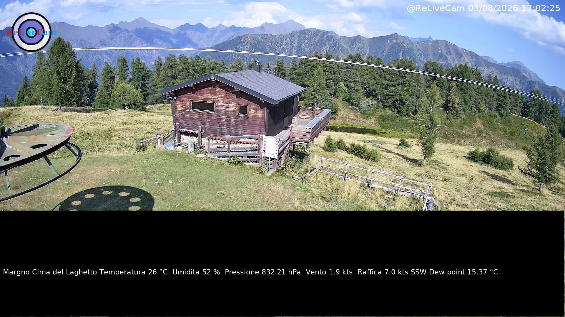 Timelapse del 03/08/2026