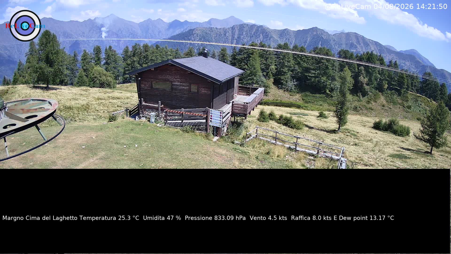 Timelapse del 04/08/2026
