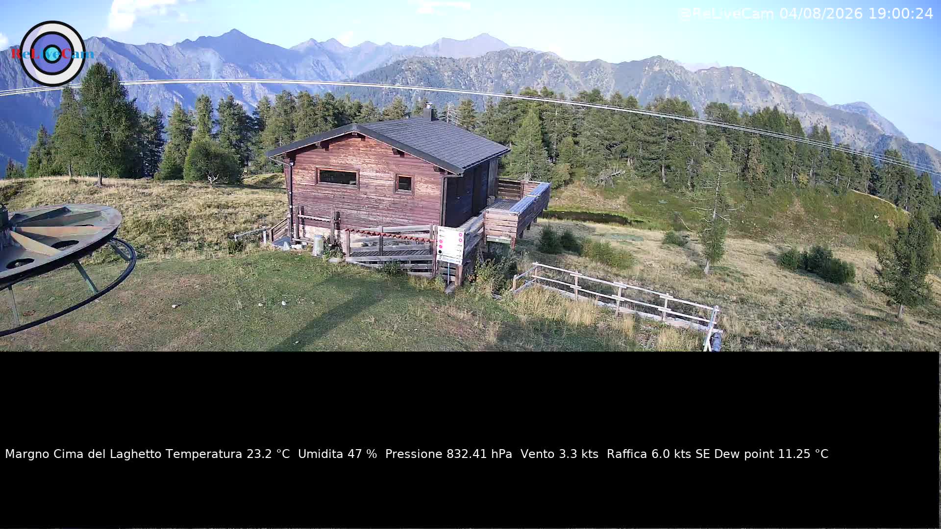 Timelapse del 04/08/2026
