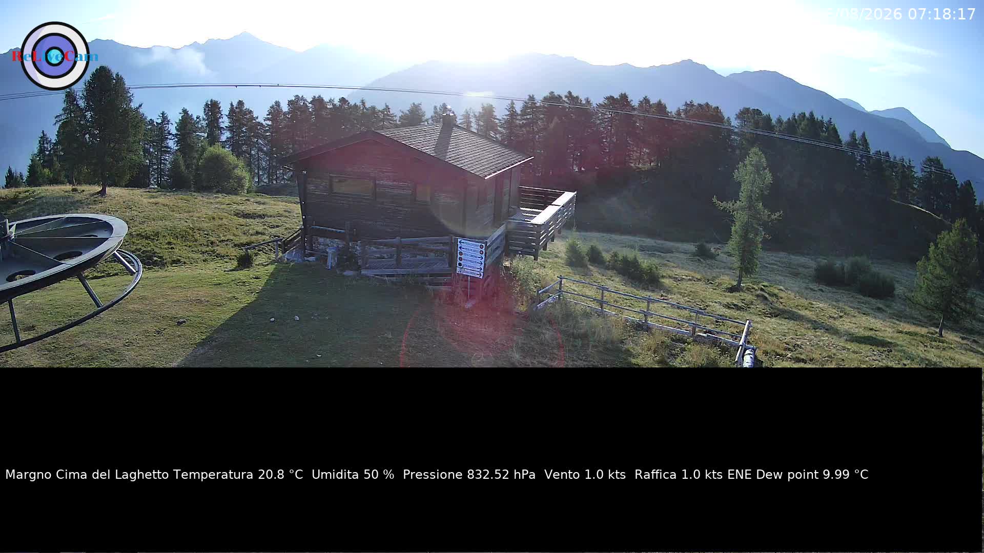 Timelapse del 06/08/2026