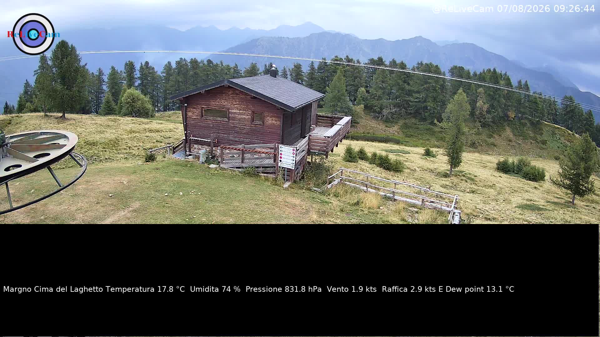 Timelapse del 07/08/2026