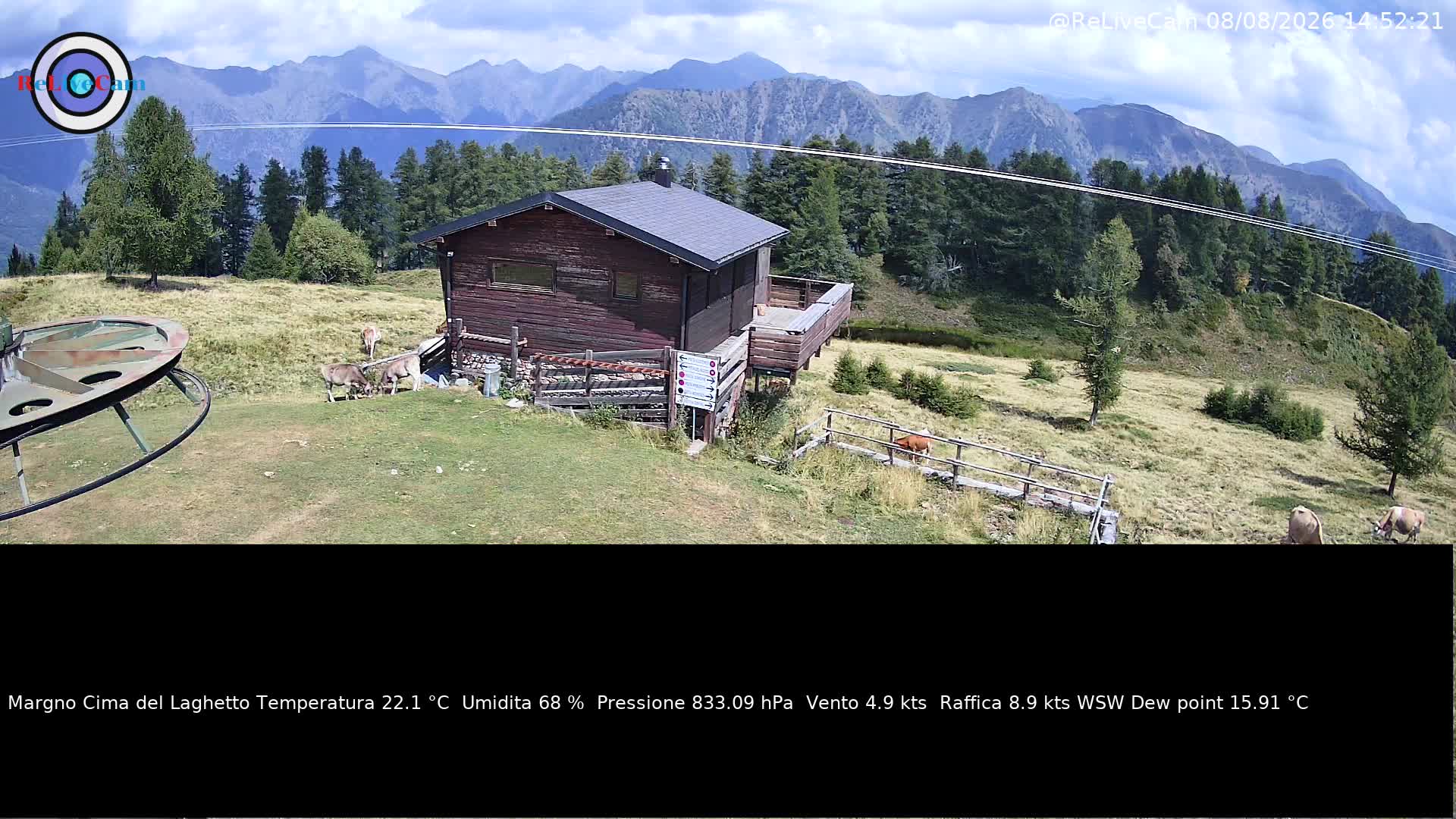 Timelapse del 08/08/2026