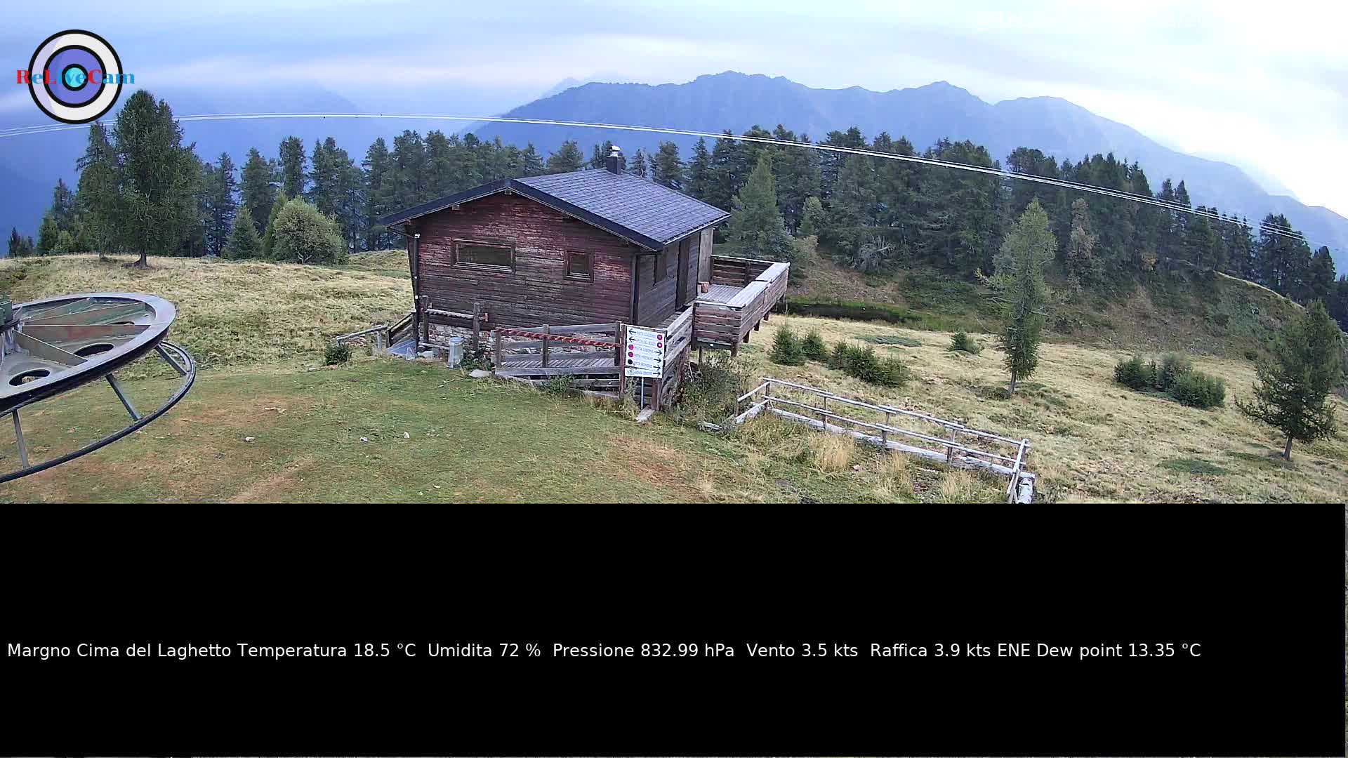 Timelapse del 09/08/2026