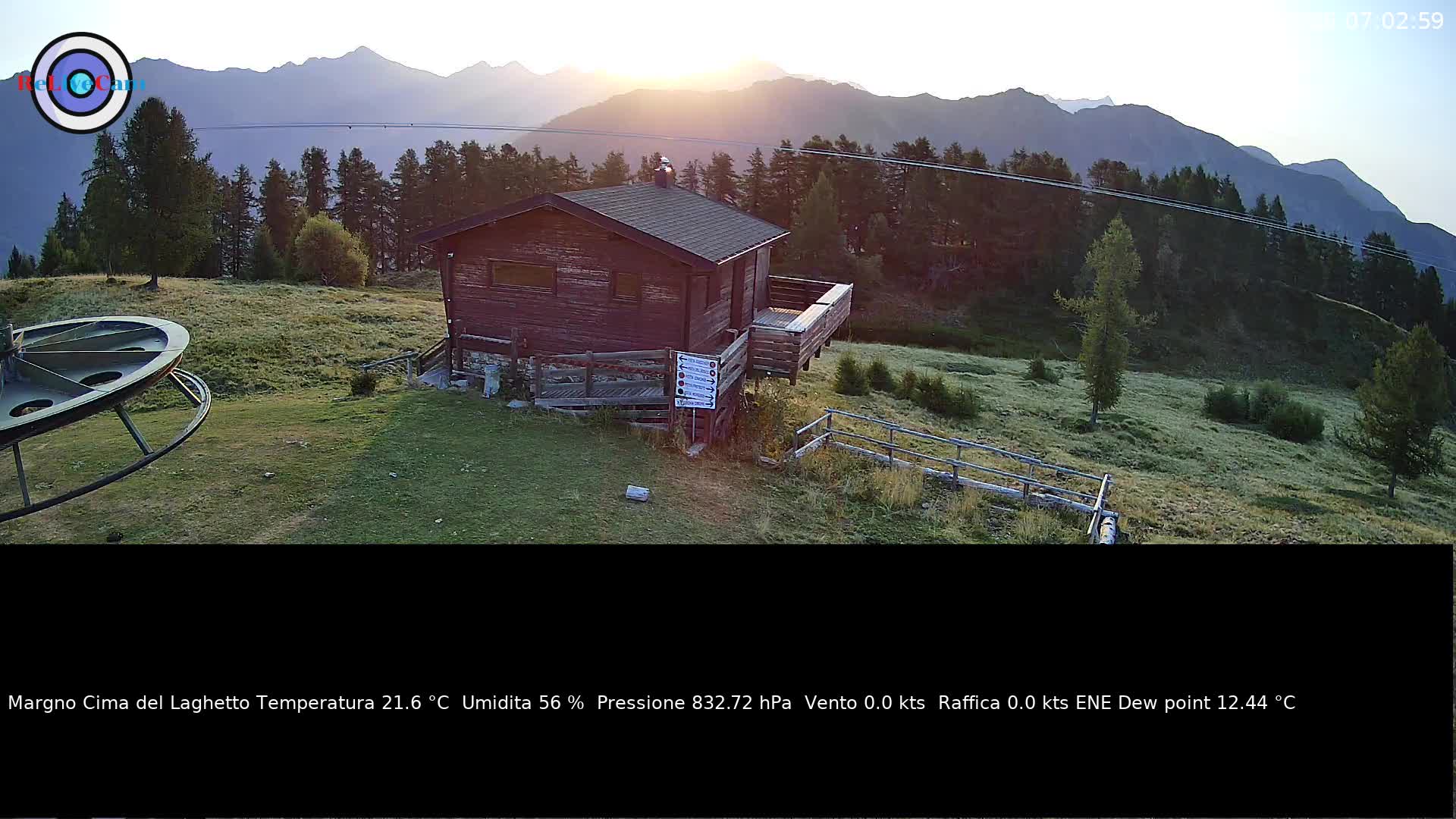 Timelapse del 11/08/2026