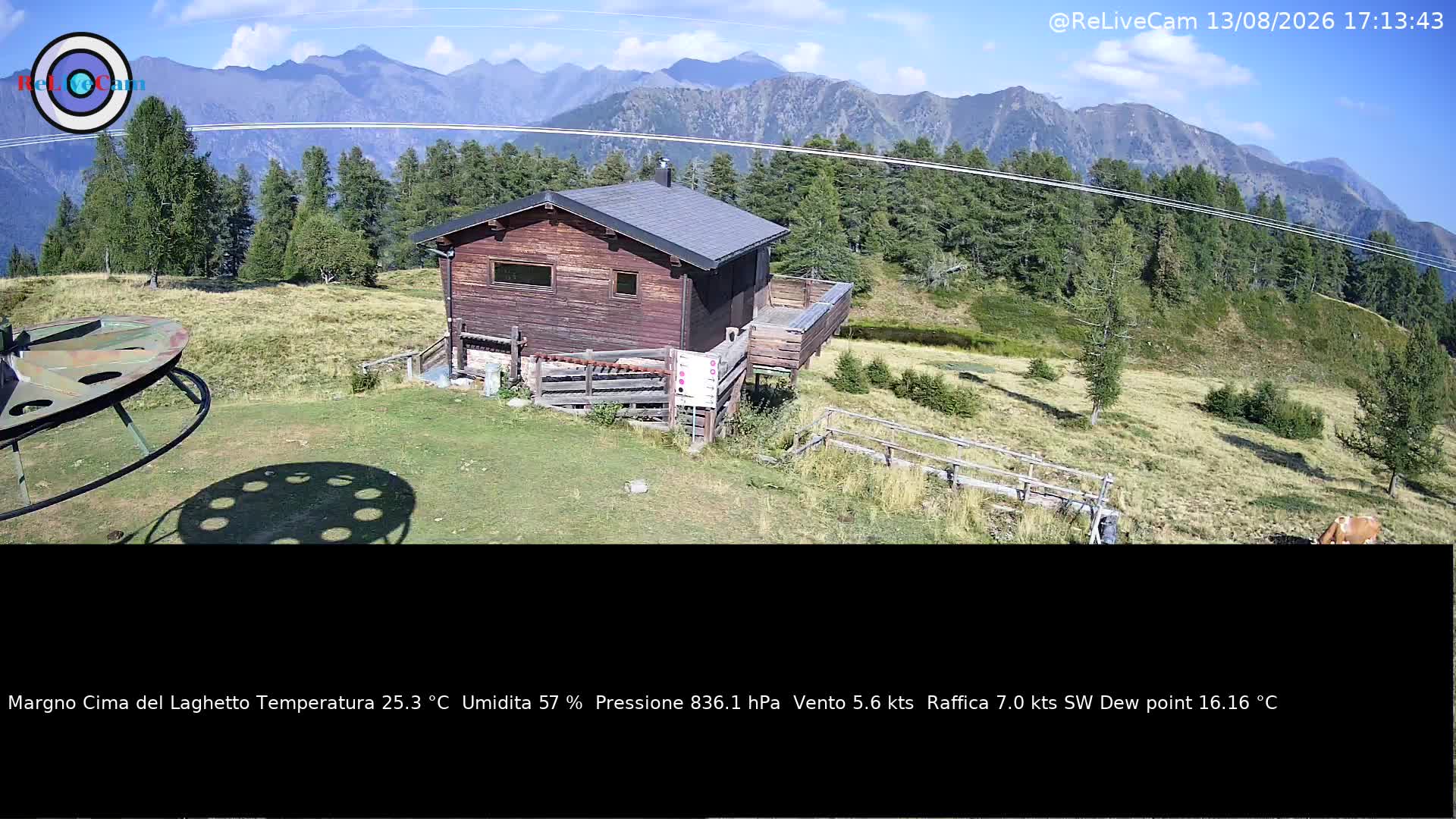 Timelapse del 13/08/2026