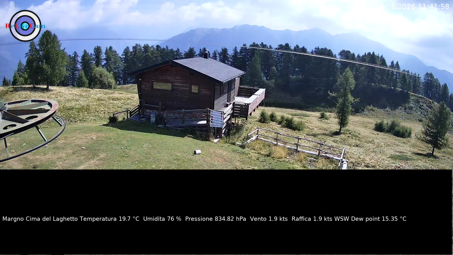 Timelapse del 14/08/2026