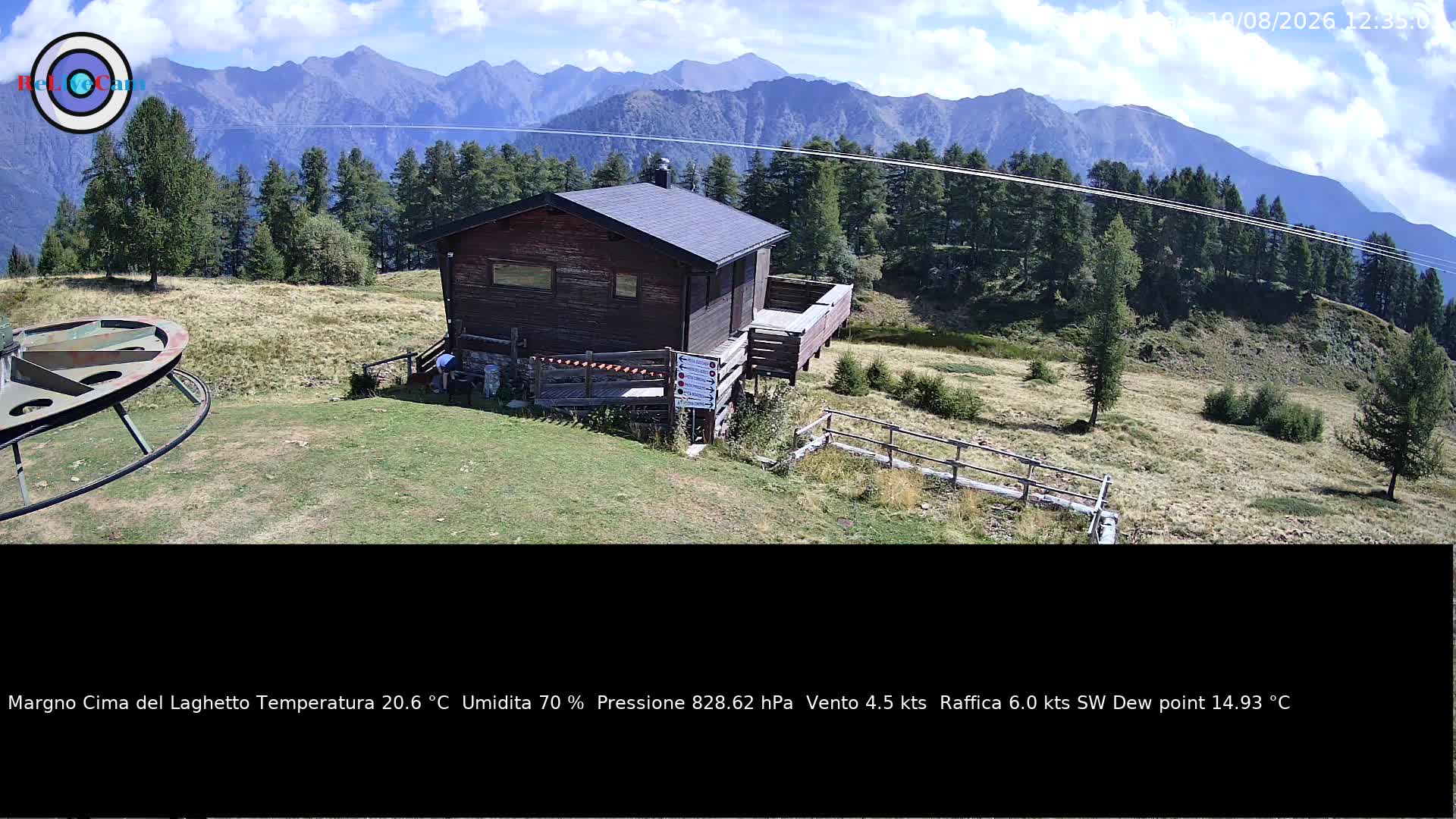 Timelapse del 19/08/2026