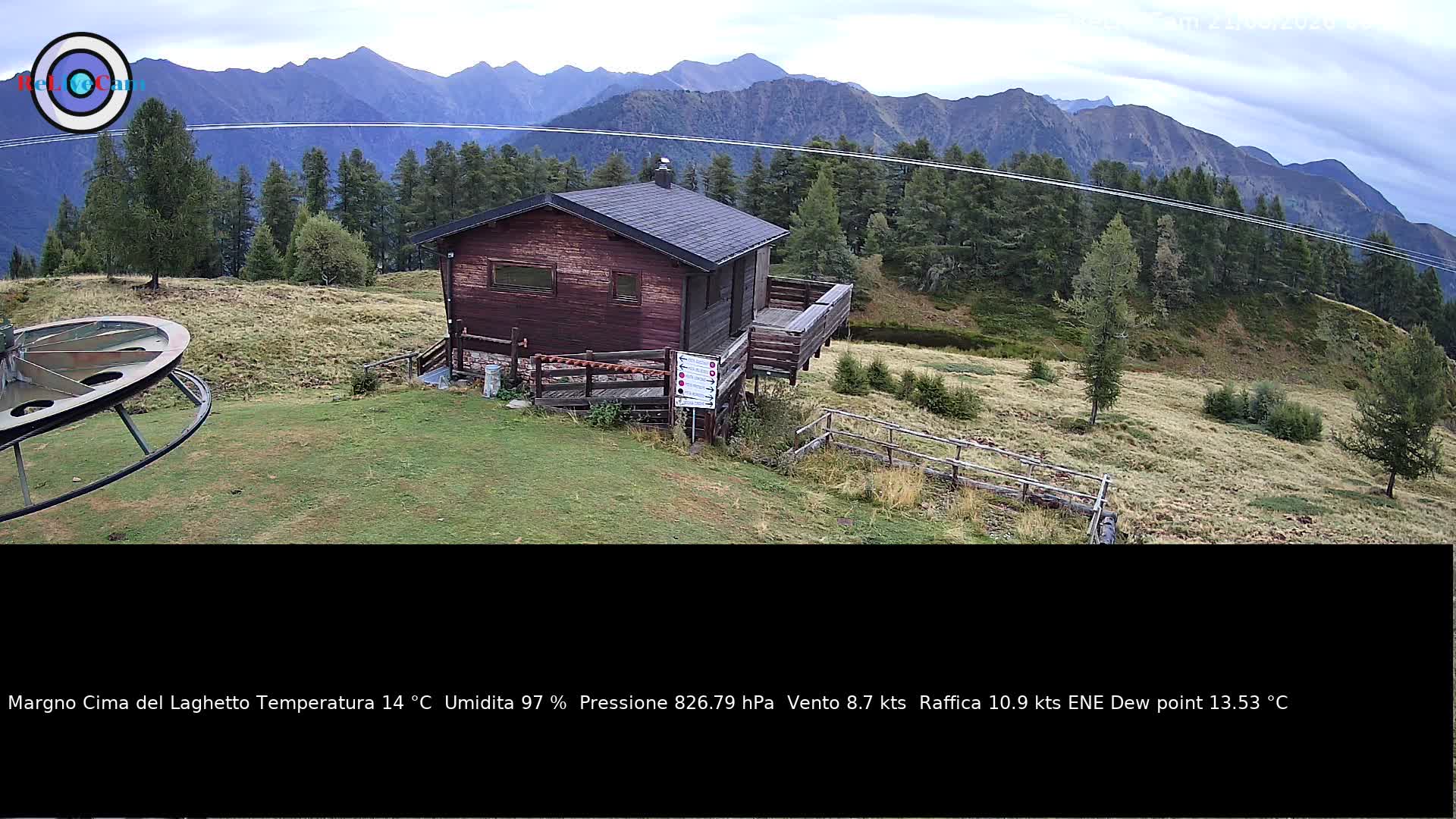 Timelapse del 21/08/2026