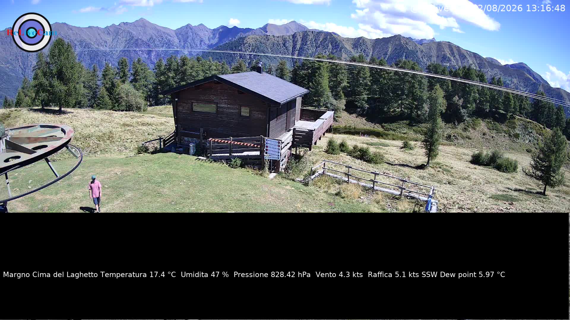Timelapse del 22/08/2026