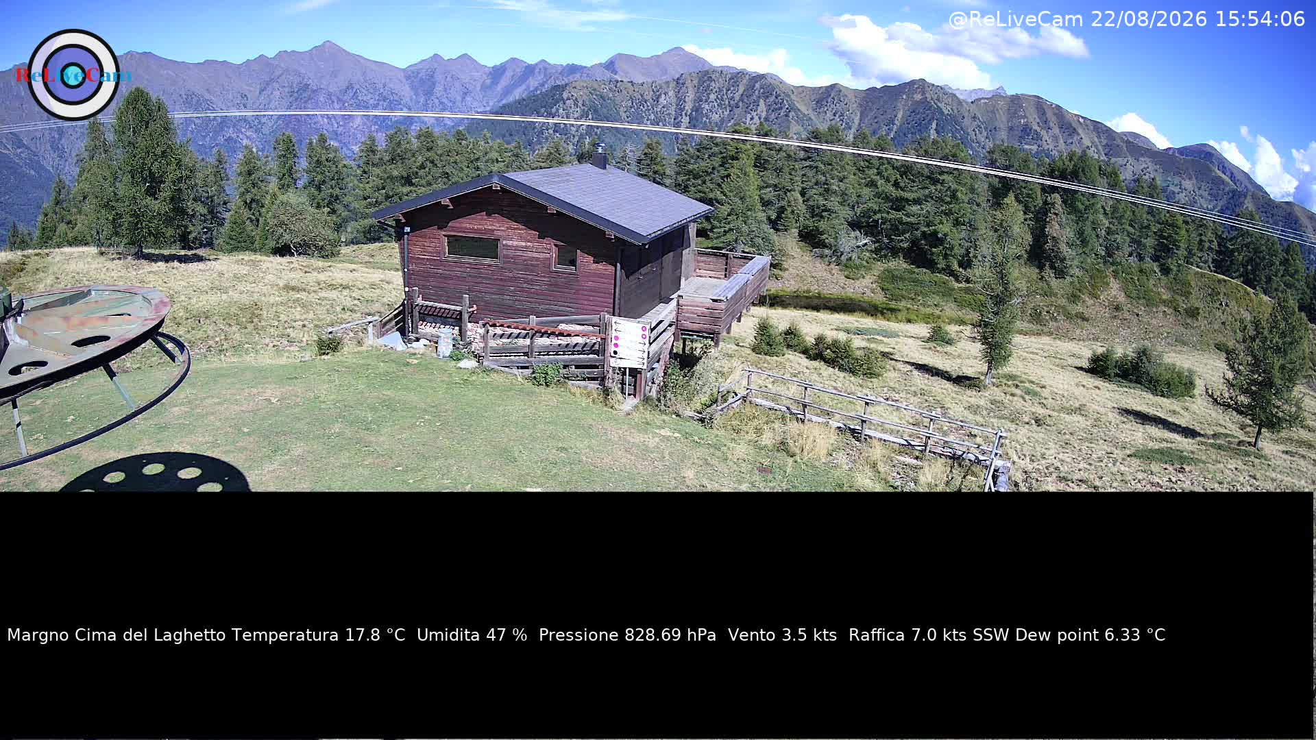 Timelapse del 22/08/2026