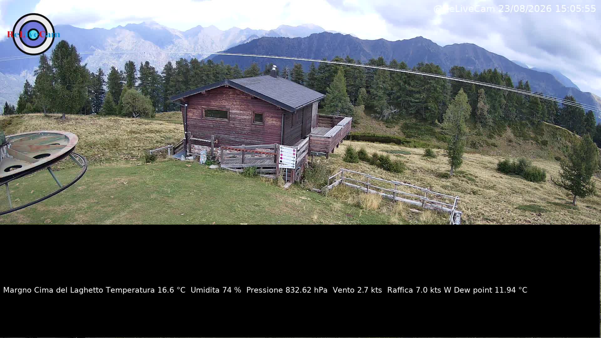 Timelapse del 23/08/2026