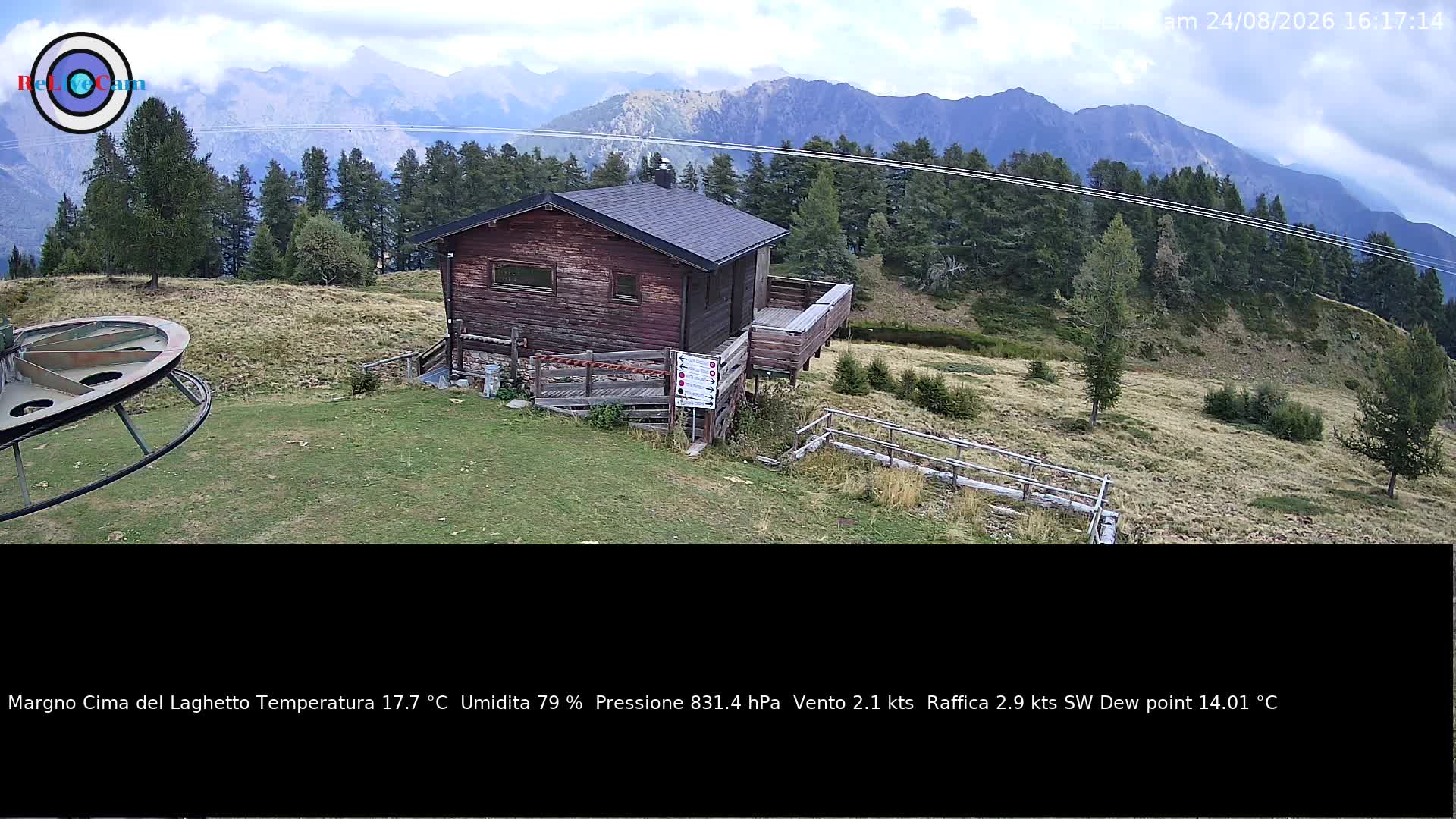 Timelapse del 24/08/2026