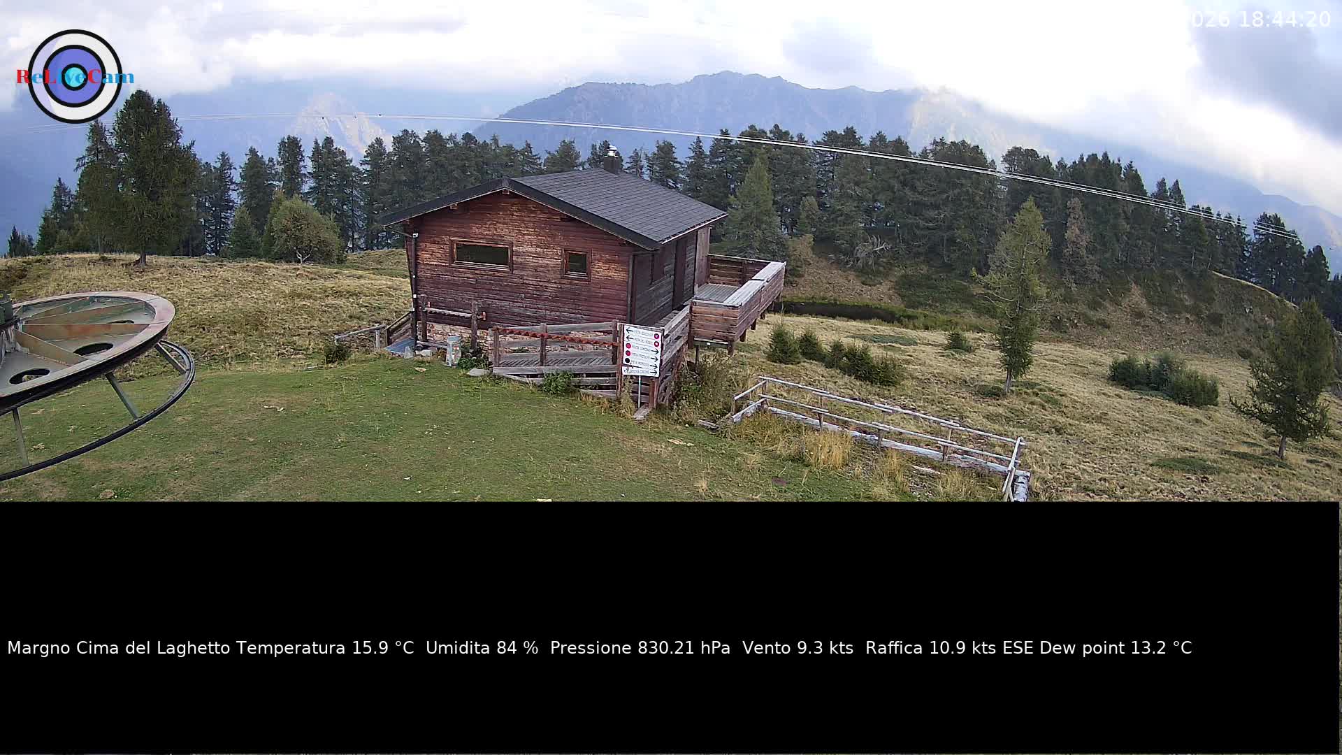 Timelapse del 24/08/2026