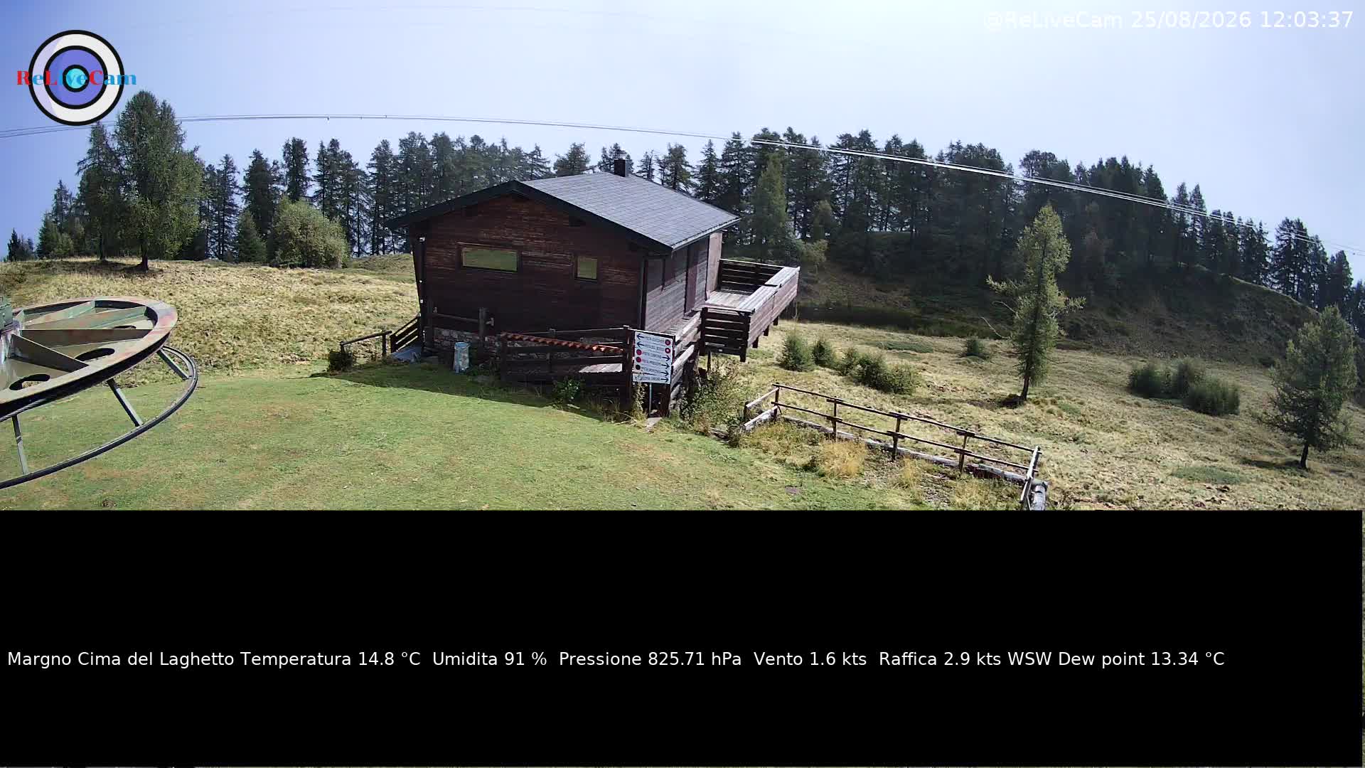 Timelapse del 25/08/2026