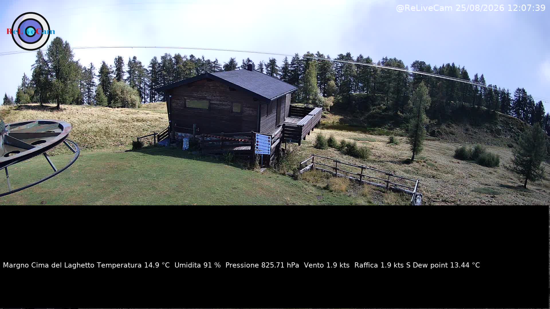 Timelapse del 25/08/2026
