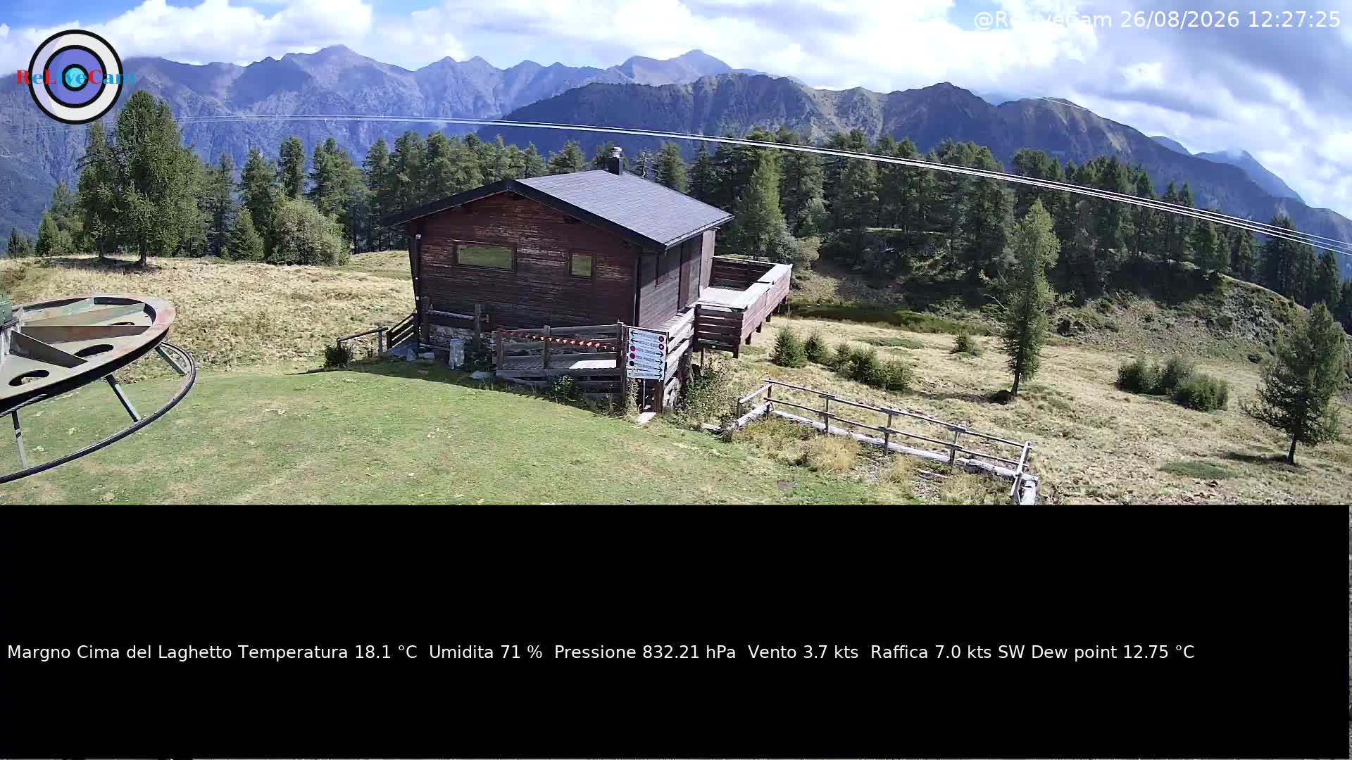 Timelapse del 26/08/2026