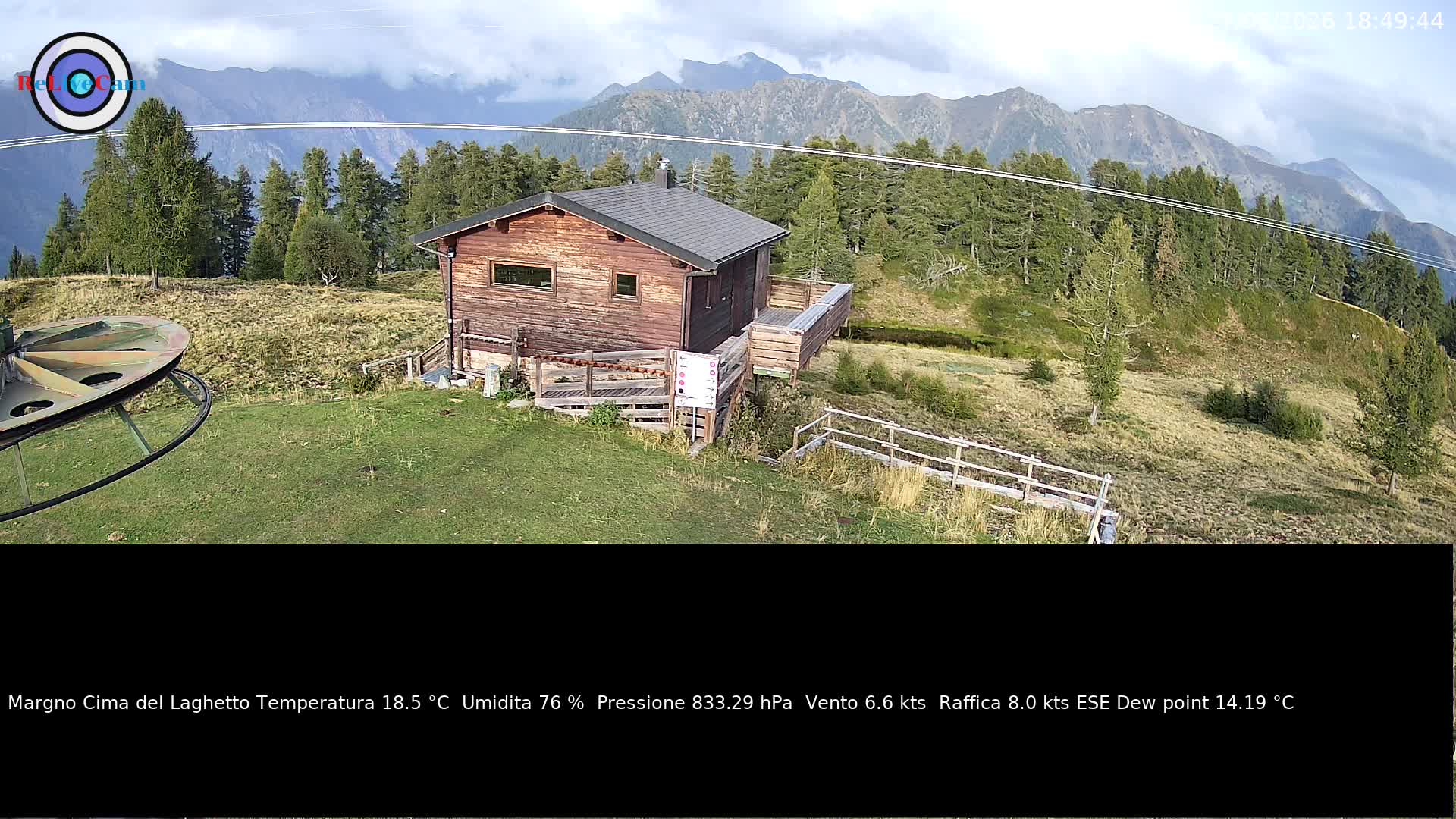 Timelapse del 27/08/2026