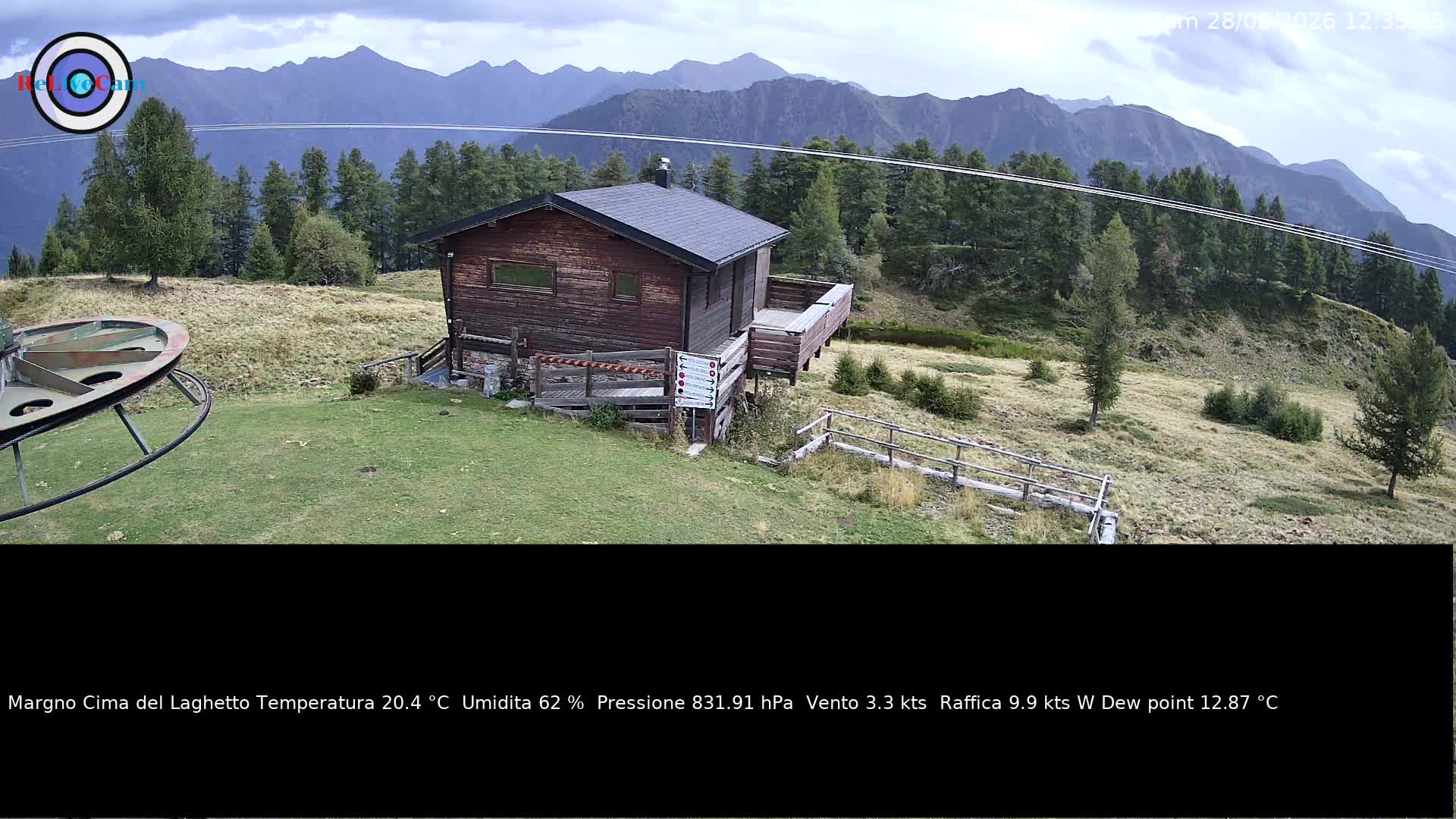 Timelapse del 28/08/2026