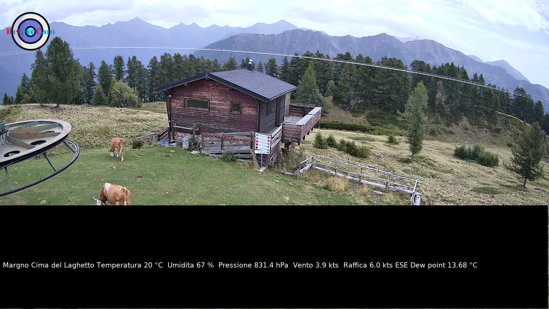 Timelapse del 28/08/2026