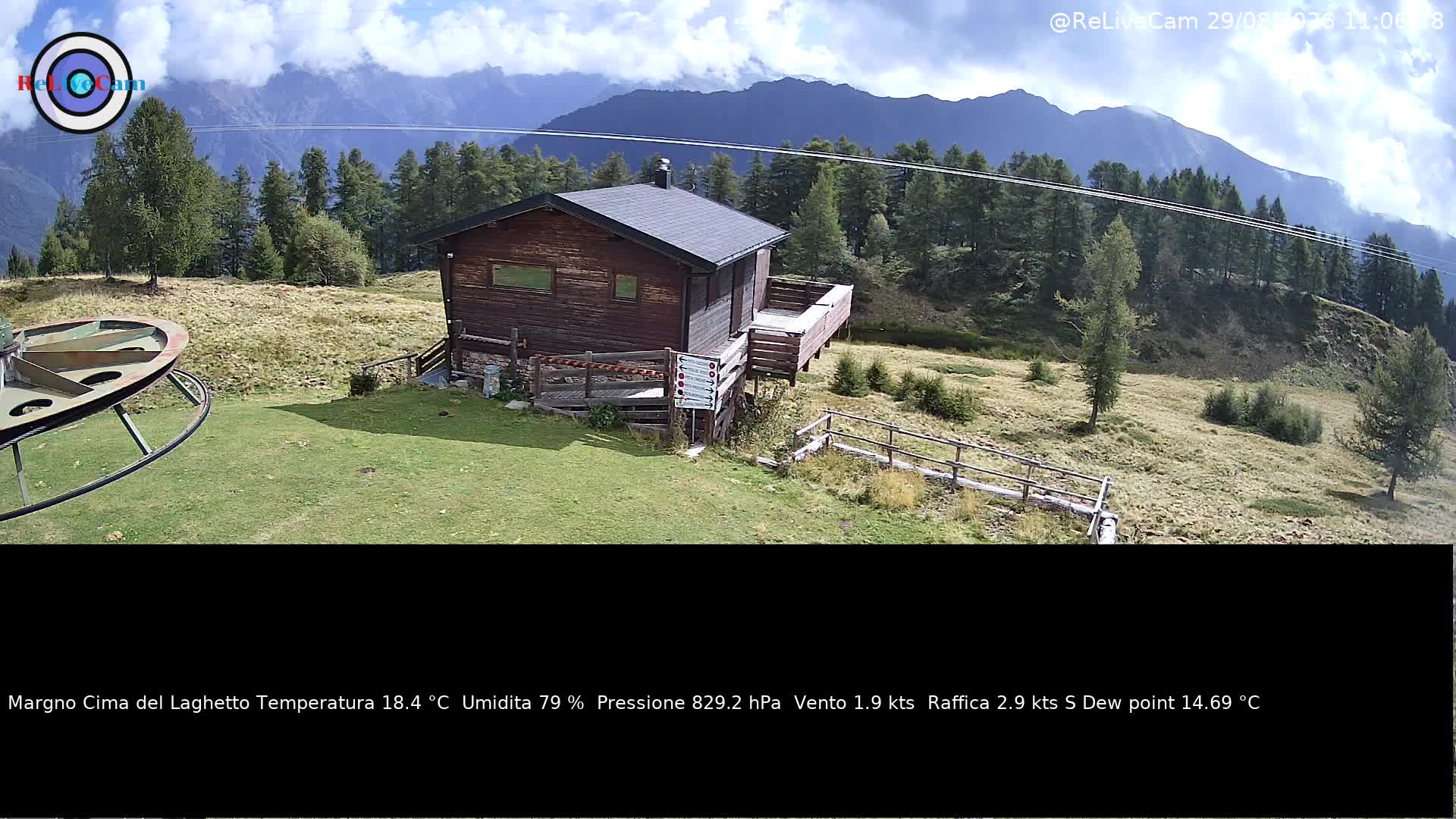 Timelapse del 29/08/2026